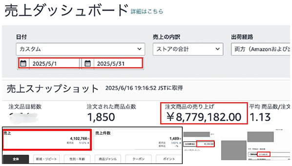 代表者石切の 直近の実績